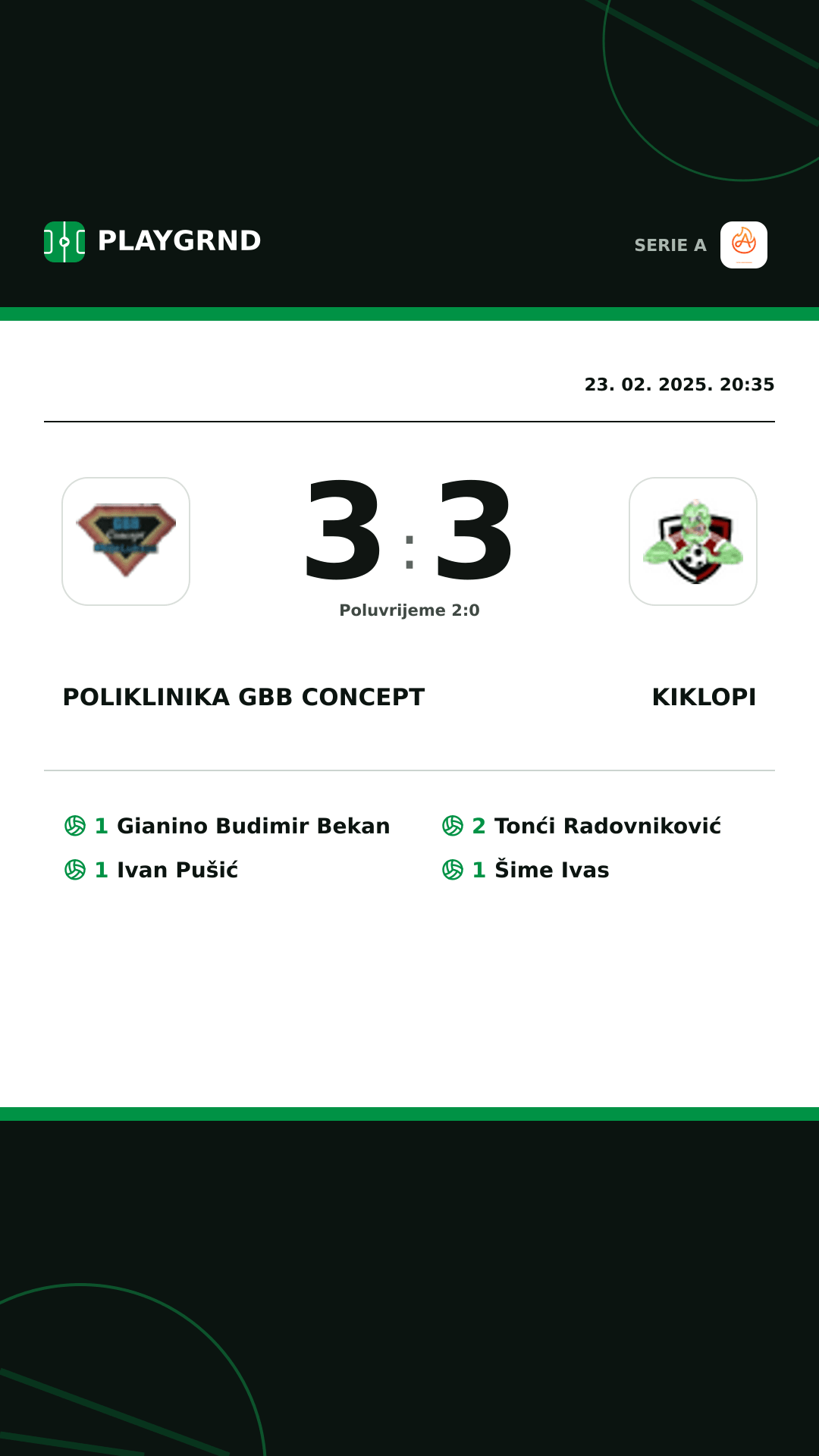 Instagram slika: Poliklinika Gbb Concept 3:3 Kiklopi