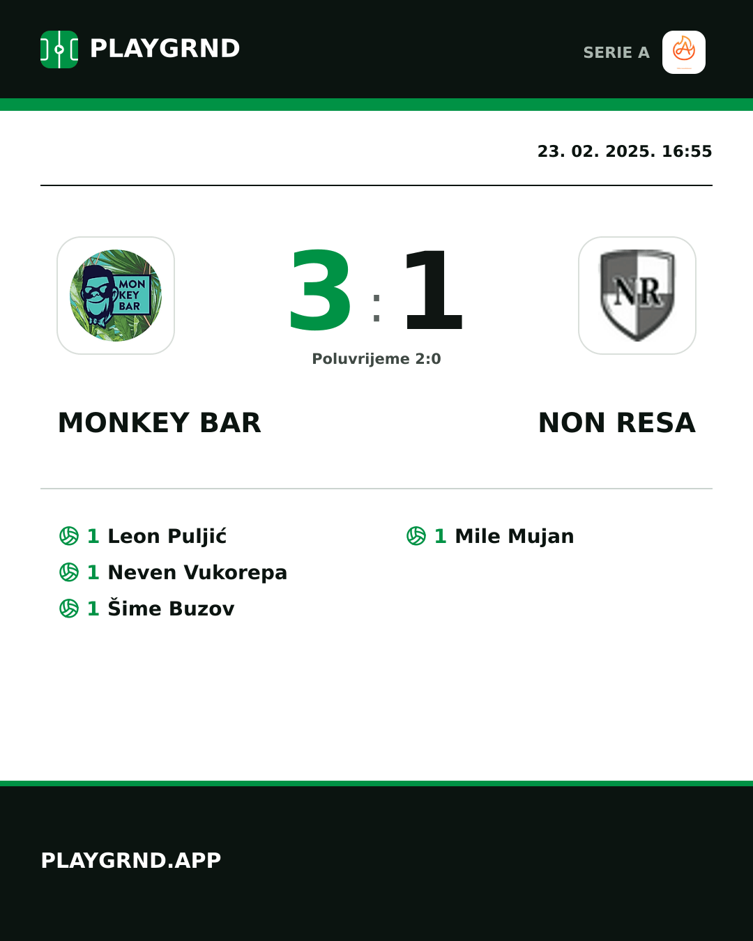 Instagram slika: Monkey Bar 3:1 Non Resa