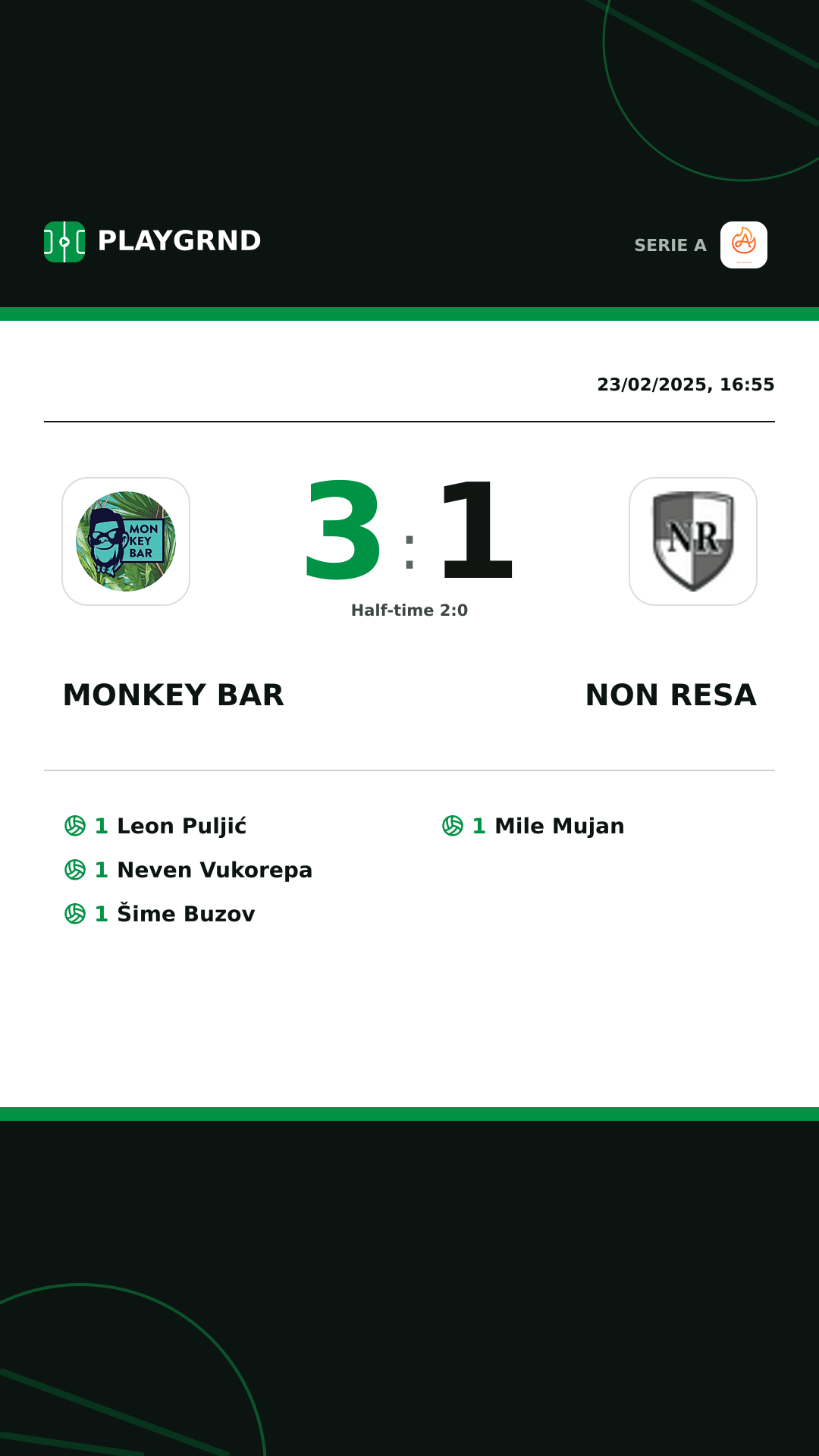 Instagram artwork: Monkey Bar 3:1 Non Resa