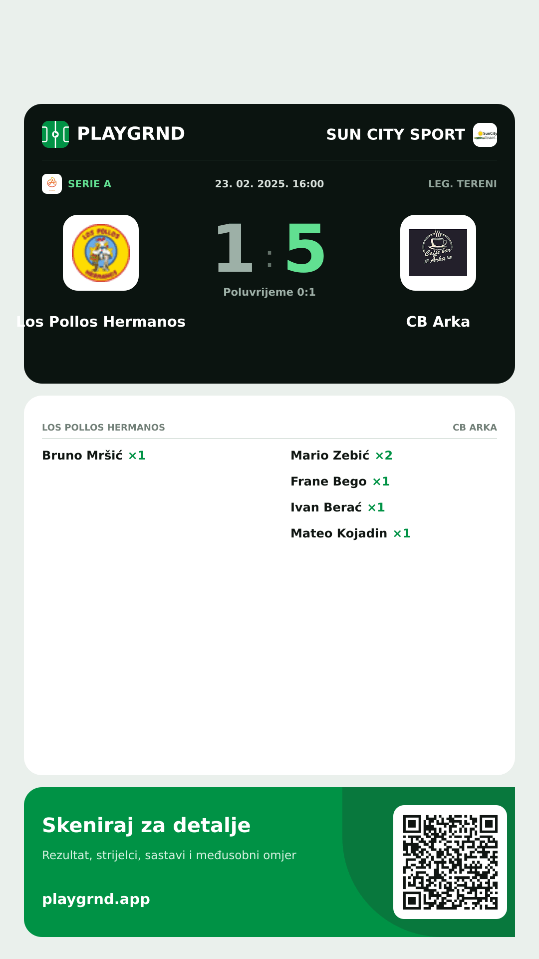 Story slika: Los Pollos Hermanos 1:5 CB Arka