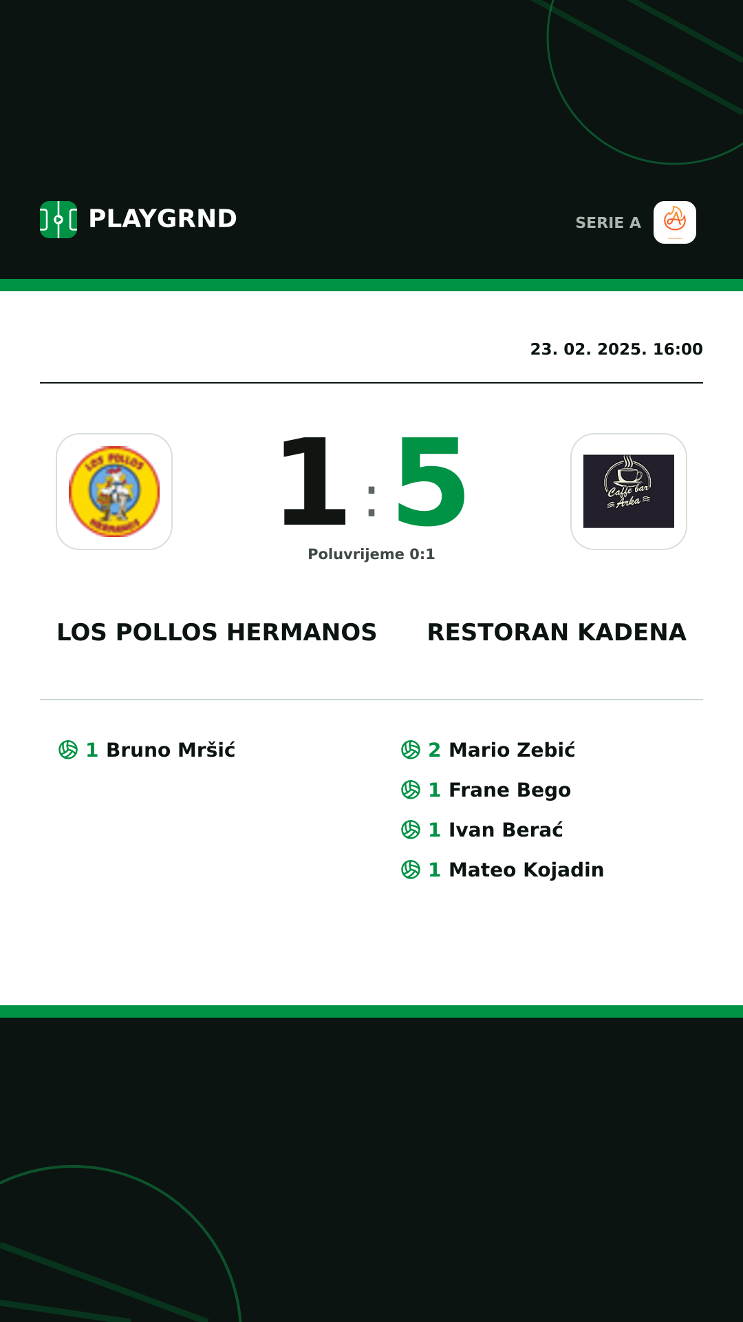 Instagram slika: Los Pollos Hermanos 1:5 Restoran Kadena