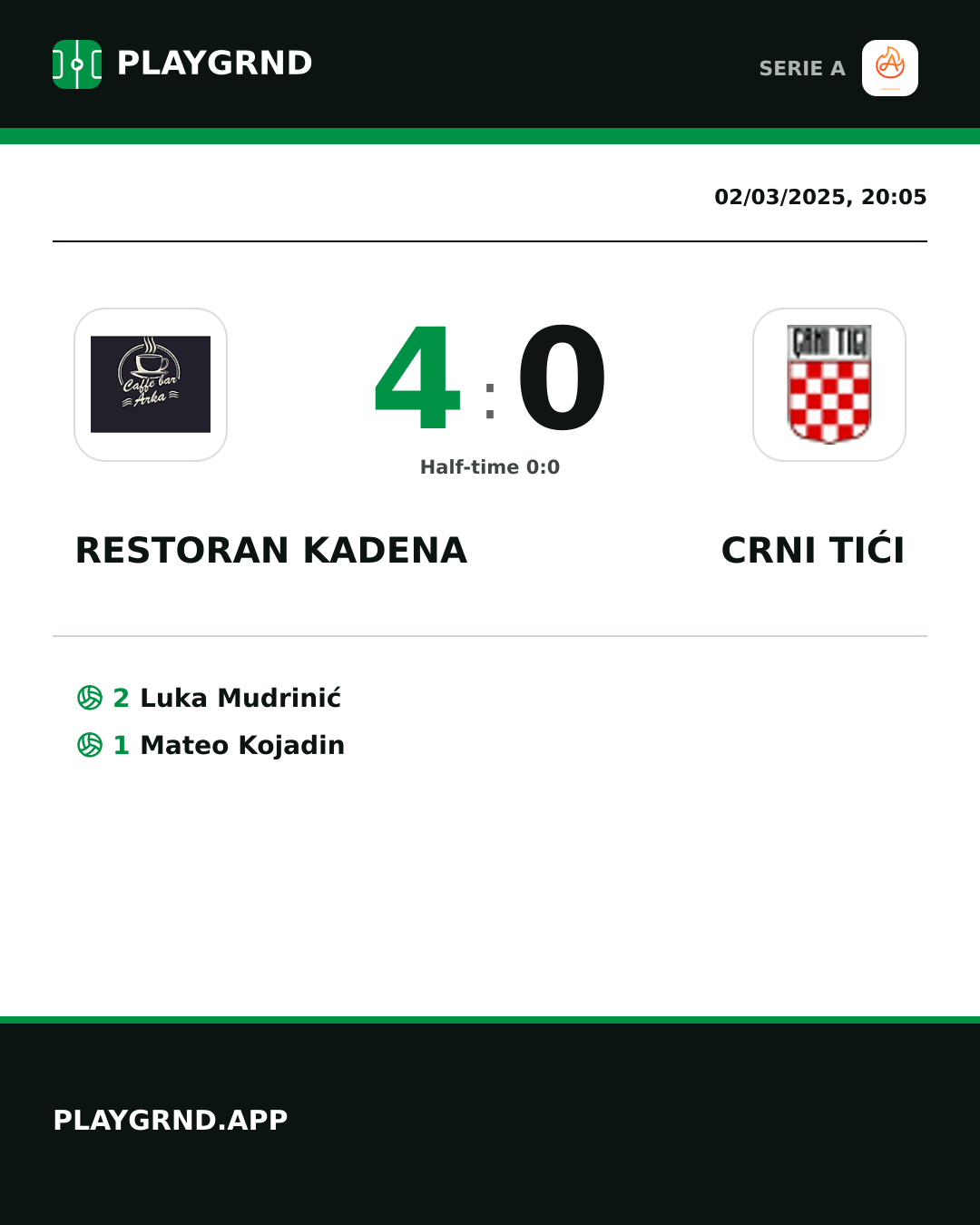 Instagram artwork: Restoran Kadena 4:0 Crni Tići