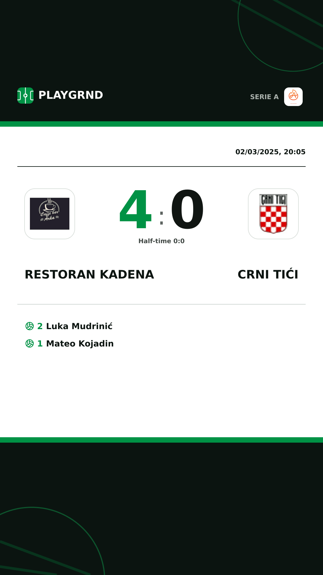 Instagram artwork: Restoran Kadena 4:0 Crni Tići