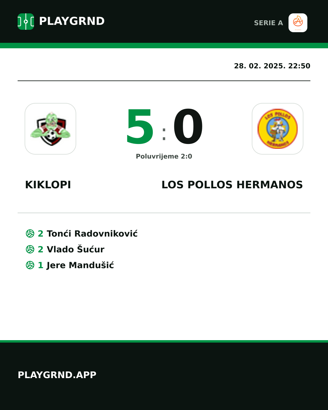 Instagram slika: Kiklopi 5:0 Los Pollos Hermanos