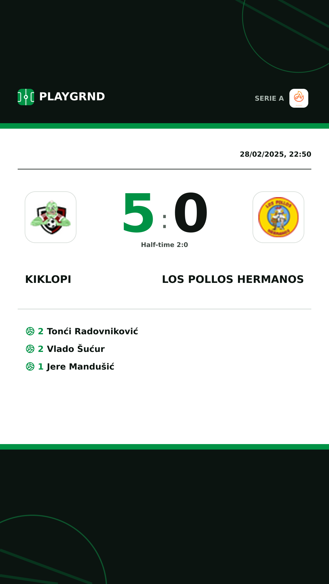 Instagram artwork: Kiklopi 5:0 Los Pollos Hermanos