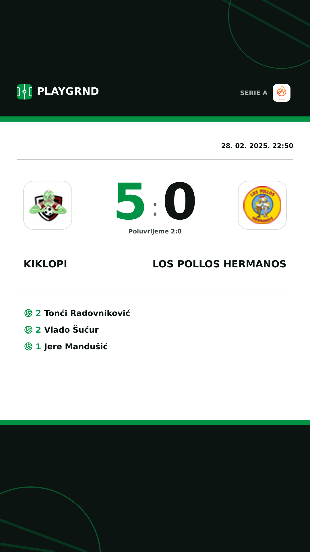 Instagram slika: Kiklopi 5:0 Los Pollos Hermanos