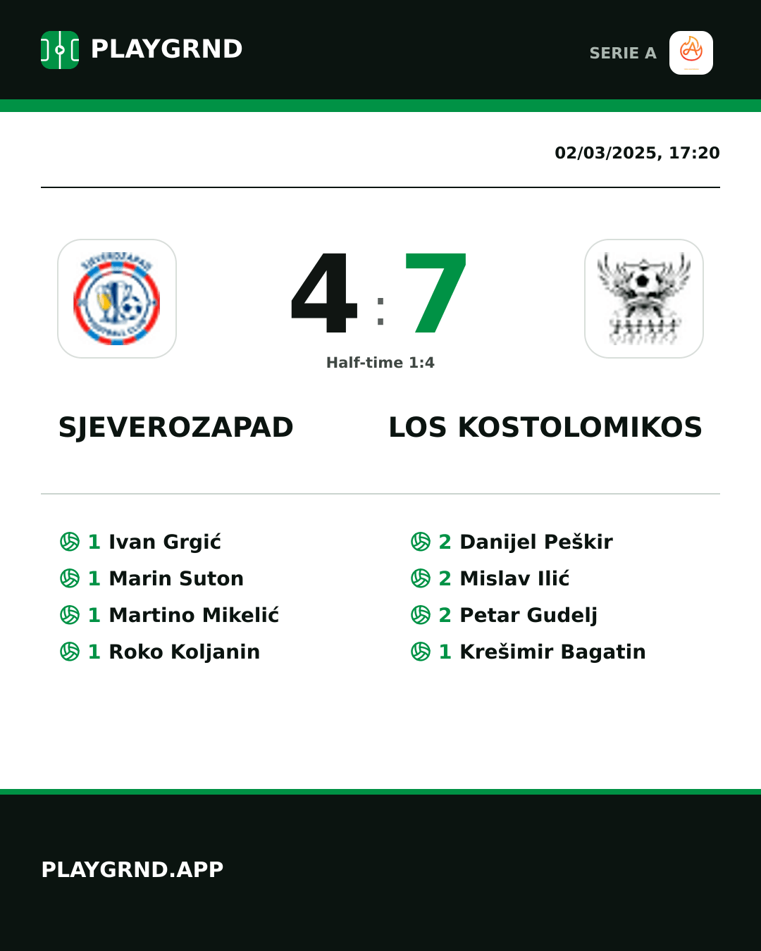 Instagram artwork: Sjeverozapad 4:7 Los Kostolomikos