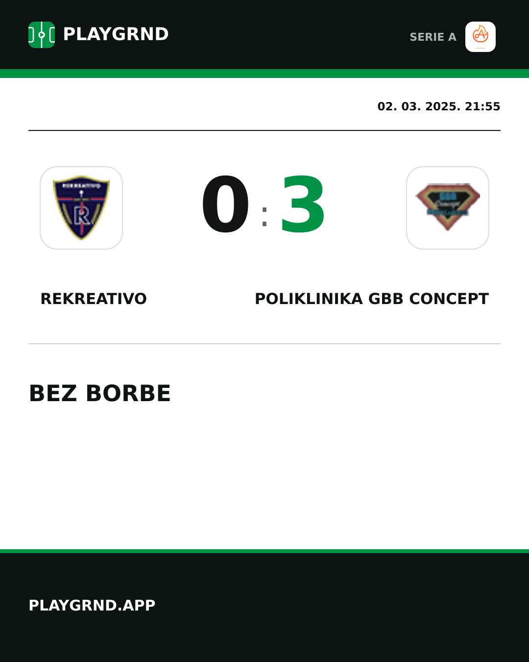 Instagram slika: Rekreativo 0:3 Poliklinika Gbb Concept
