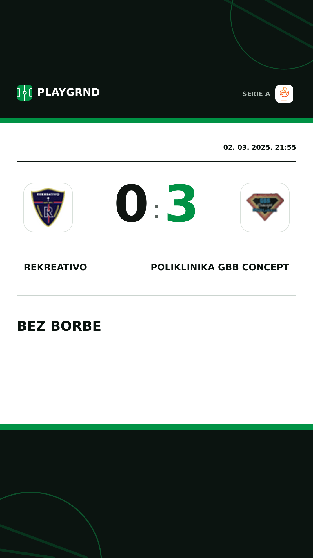 Instagram slika: Rekreativo 0:3 Poliklinika Gbb Concept