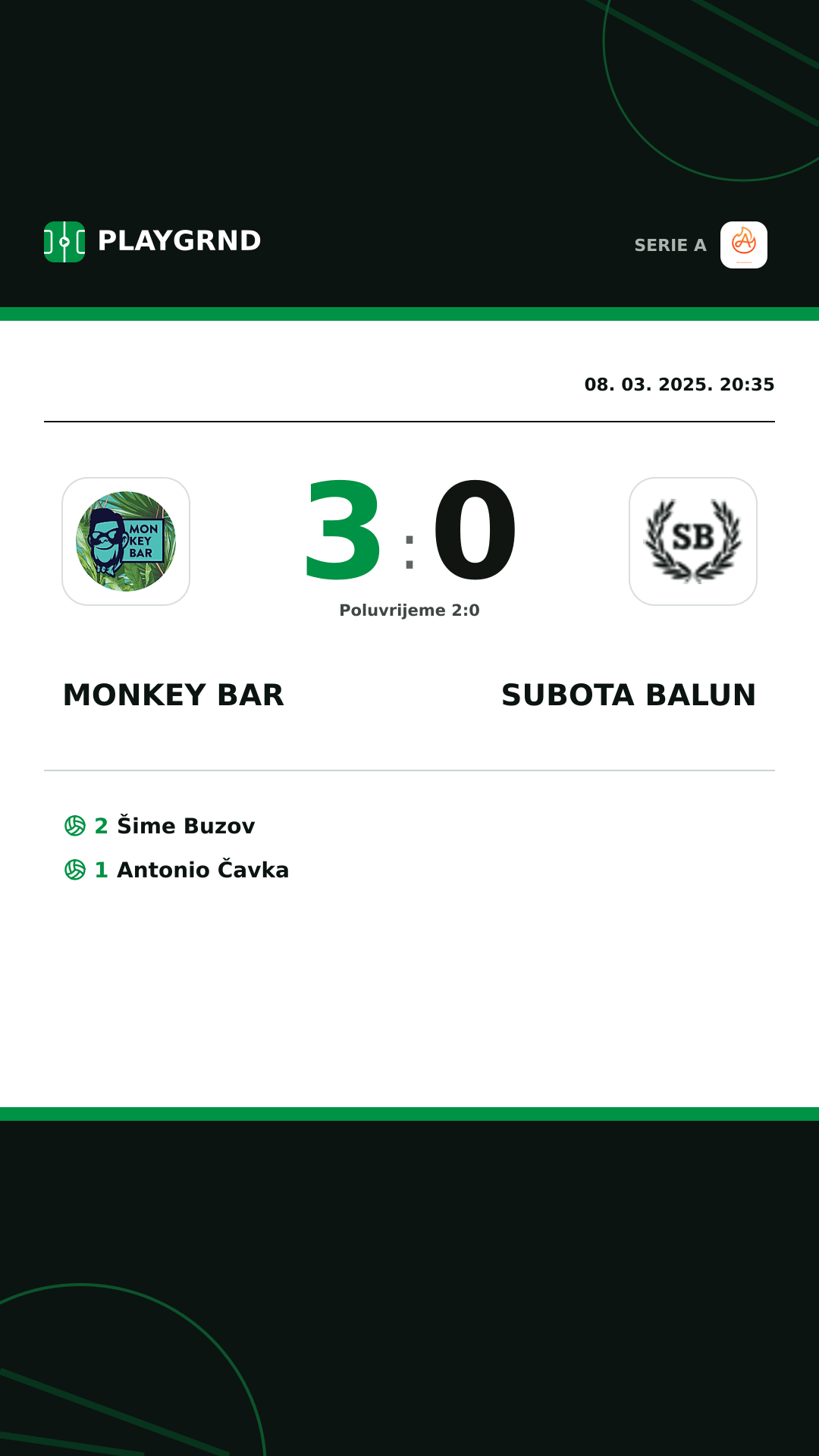 Instagram slika: Monkey Bar 3:0 Subota Balun