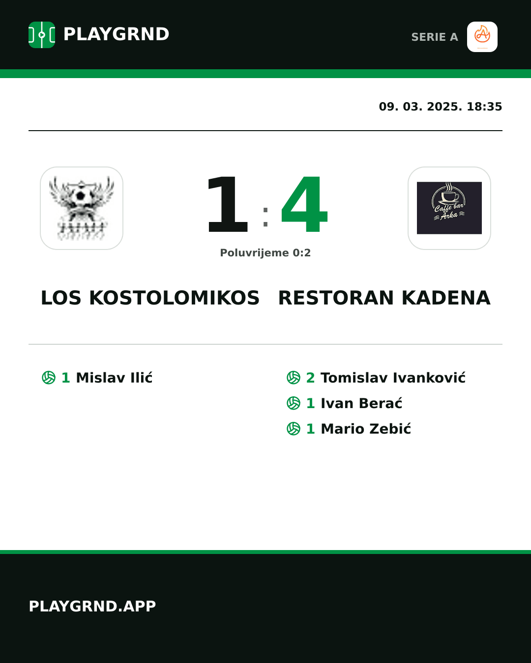 Instagram slika: Los Kostolomikos 1:4 Restoran Kadena