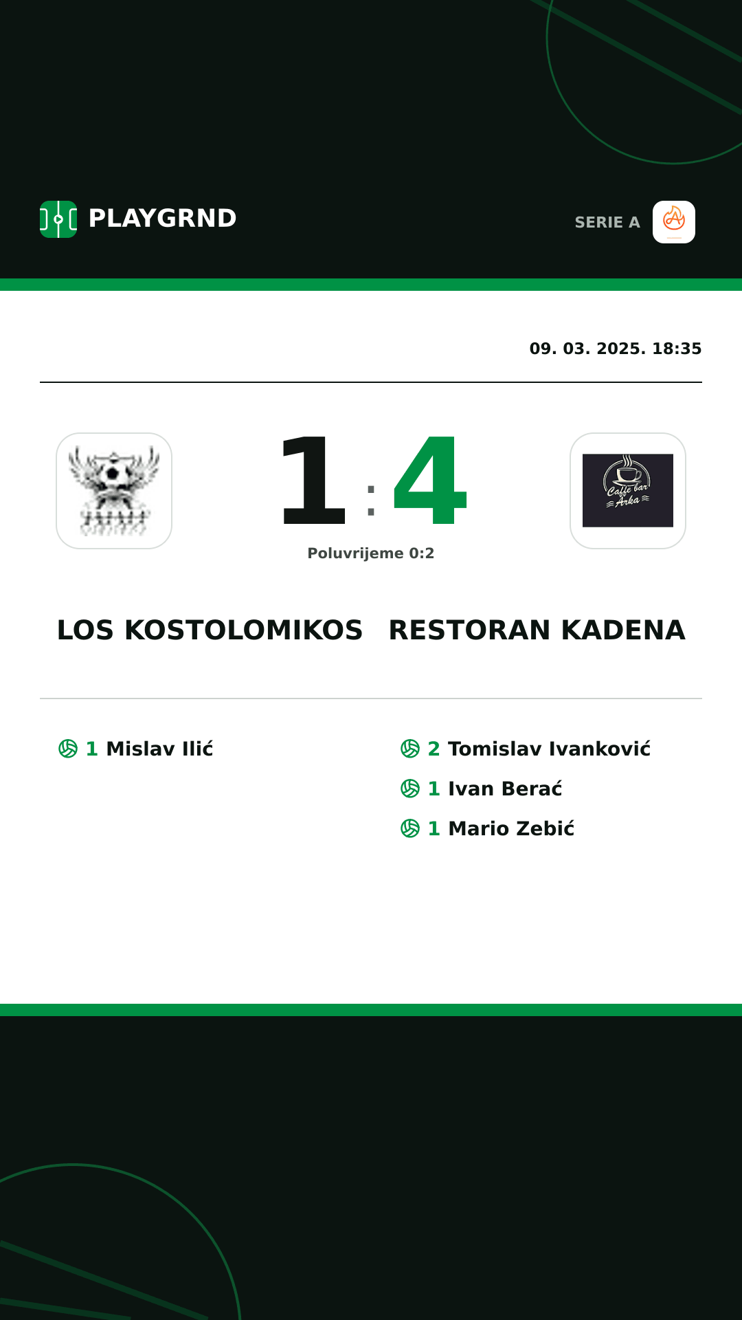 Instagram slika: Los Kostolomikos 1:4 Restoran Kadena