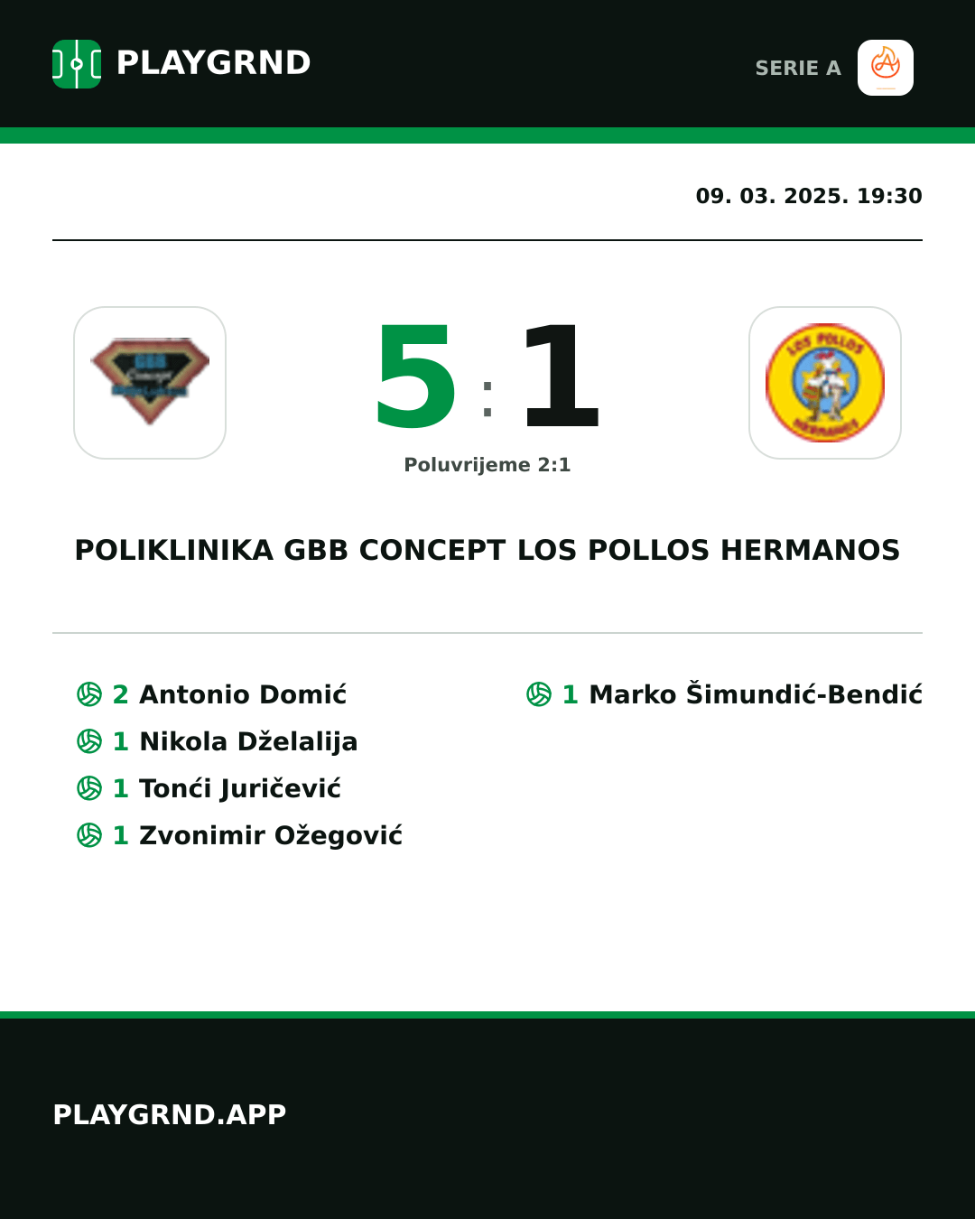 Instagram slika: Poliklinika Gbb Concept 5:1 Los Pollos Hermanos