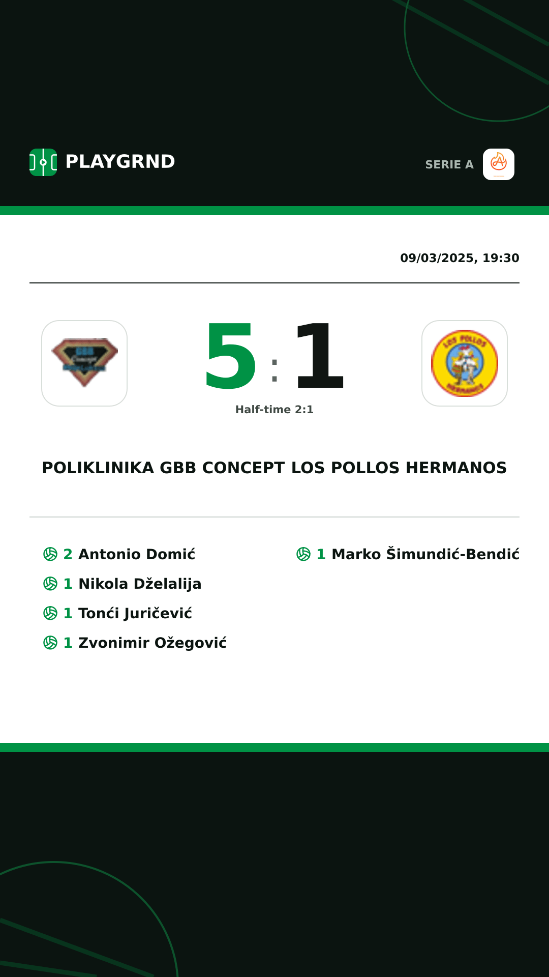 Instagram artwork: Poliklinika Gbb Concept 5:1 Los Pollos Hermanos