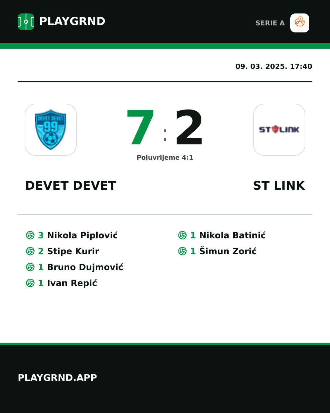 Instagram slika: Devet Devet 7:2 ST Link