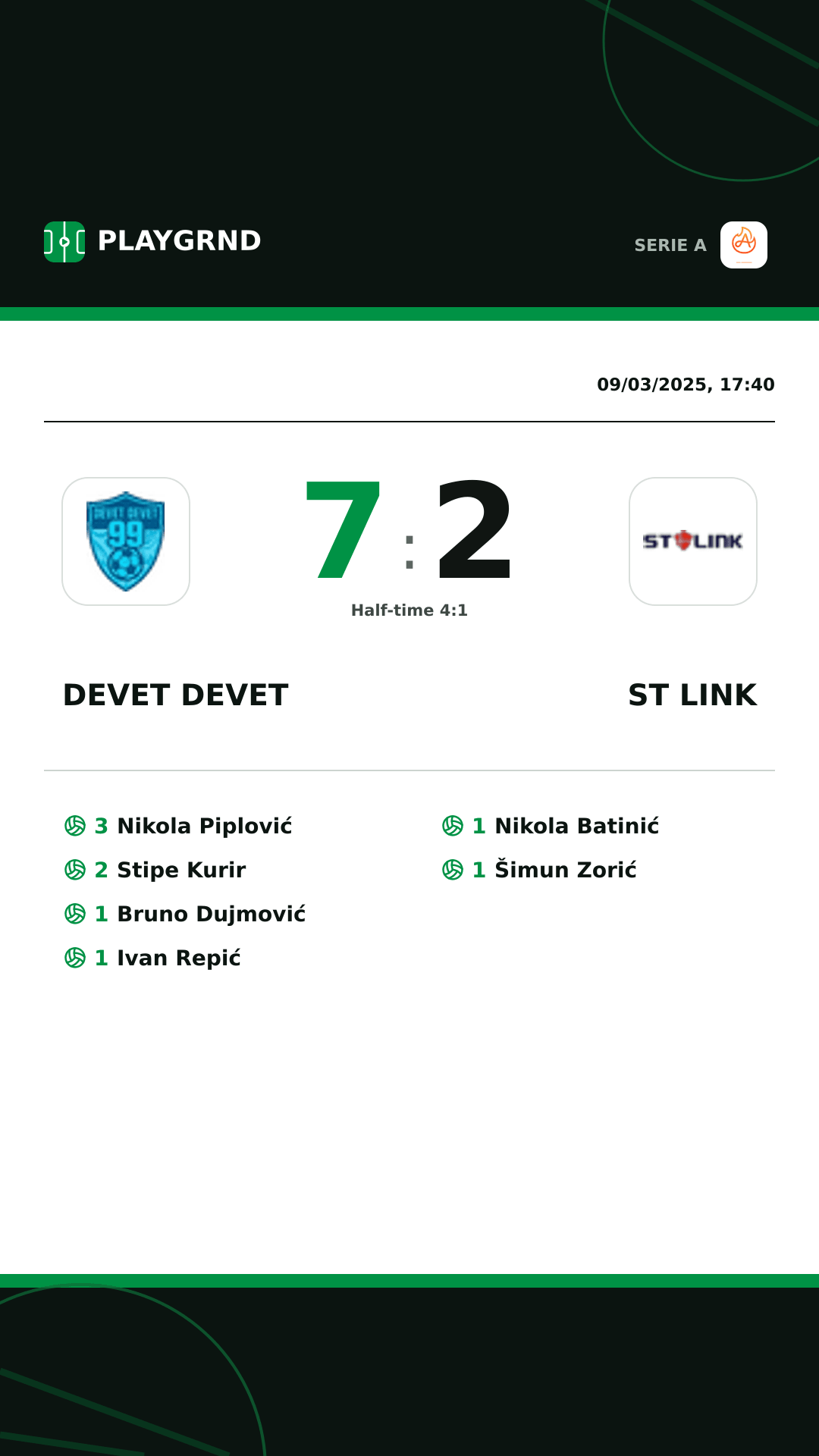 Instagram artwork: Devet Devet 7:2 ST Link