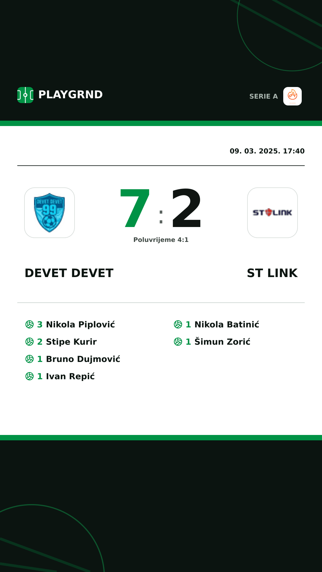 Instagram slika: Devet Devet 7:2 ST Link