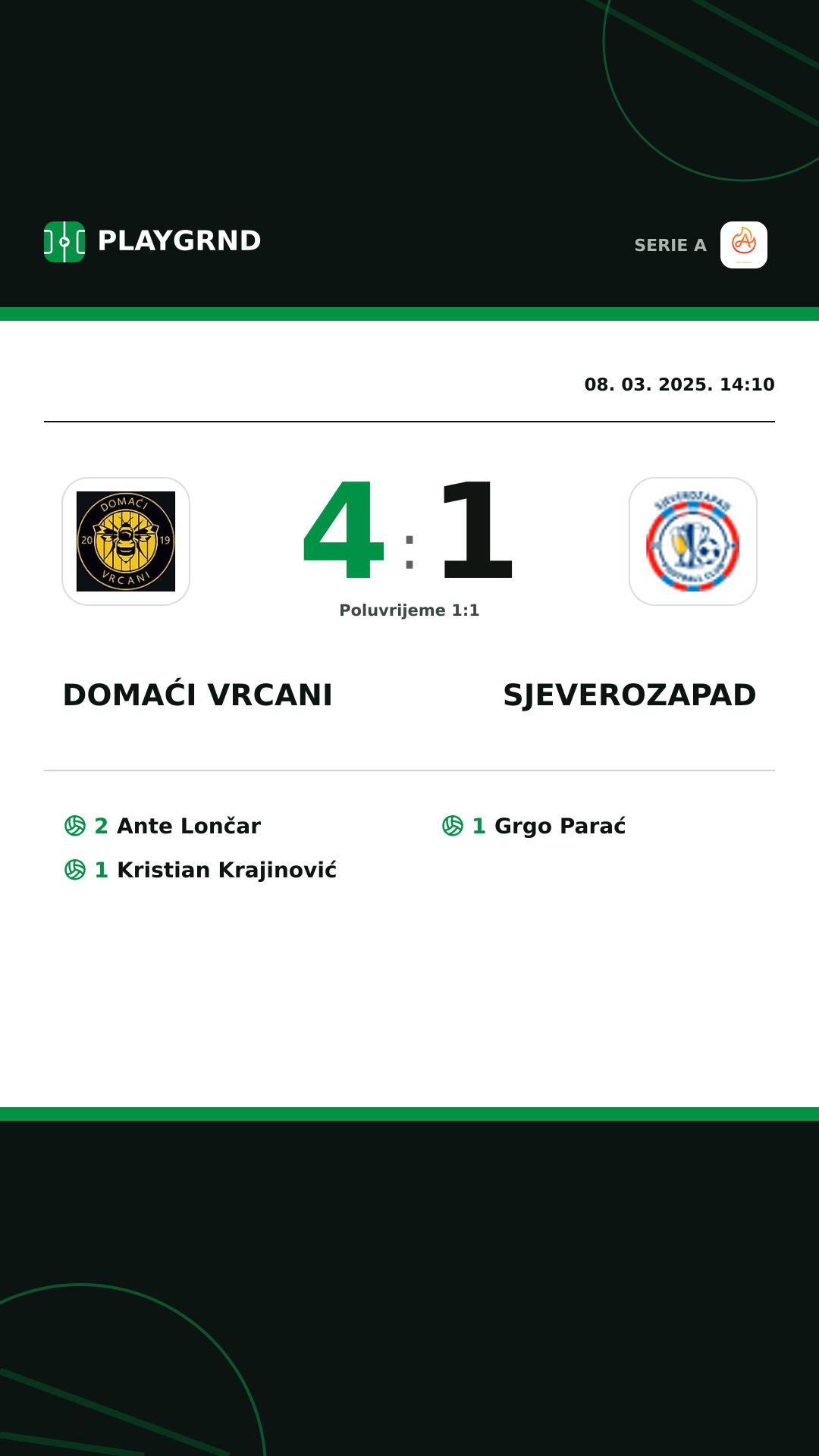 Instagram slika: Domaći Vrcani 4:1 Sjeverozapad