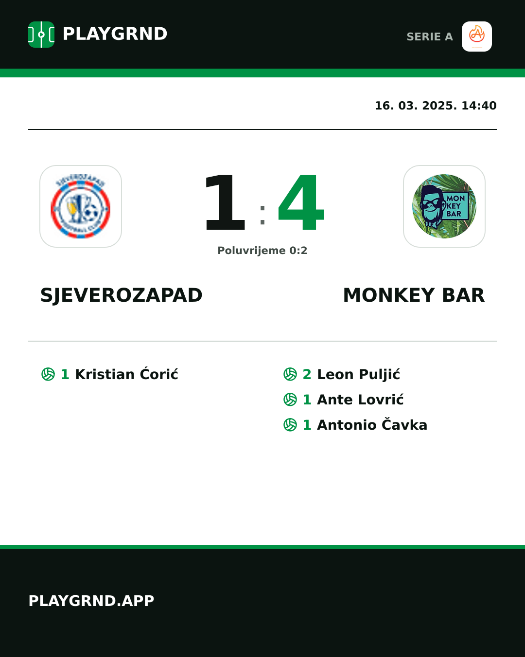 Instagram slika: Sjeverozapad 1:4 Monkey Bar