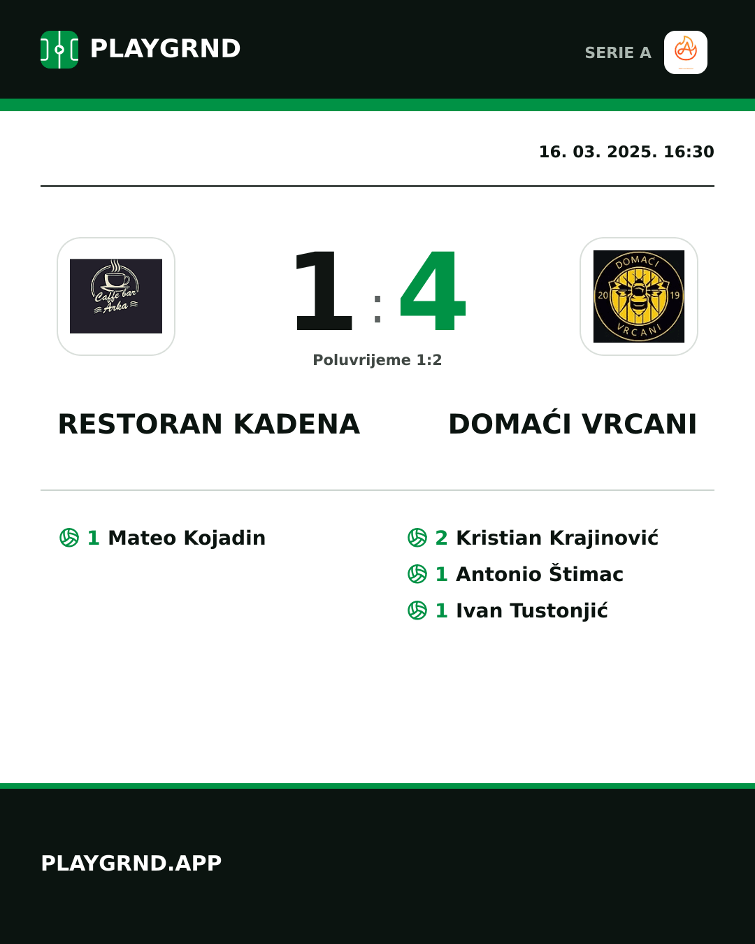 Instagram slika: Restoran Kadena 1:4 Domaći Vrcani