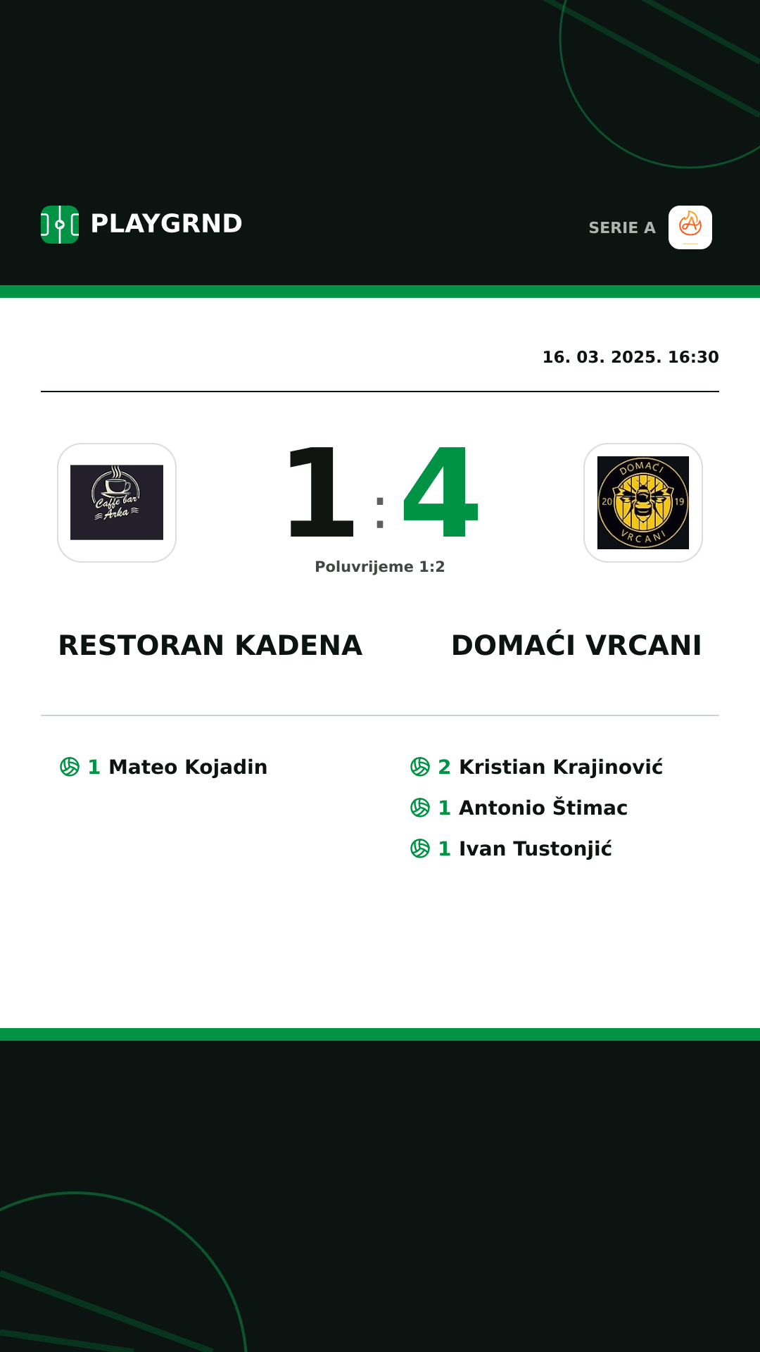 Instagram slika: Restoran Kadena 1:4 Domaći Vrcani