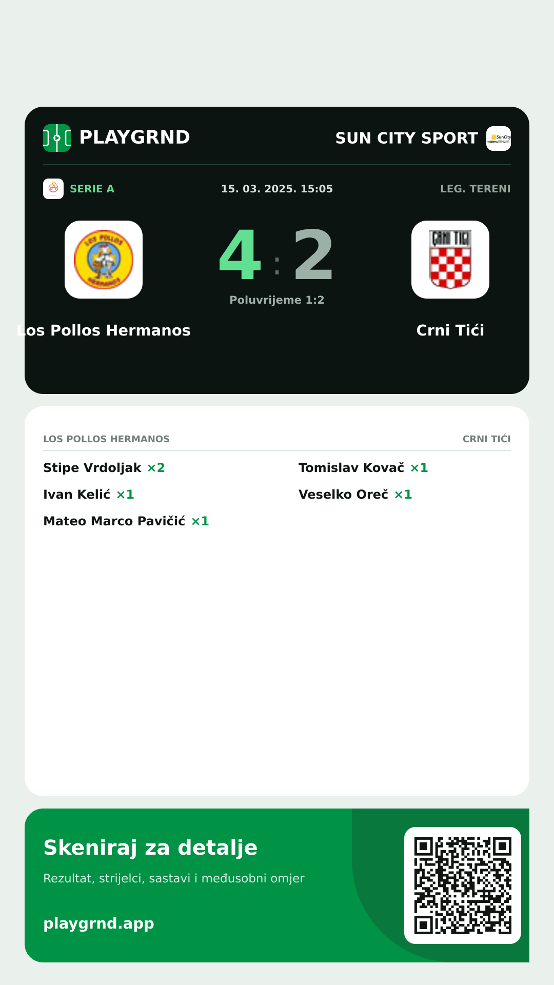 Story slika: Los Pollos Hermanos 4:2 Crni Tići