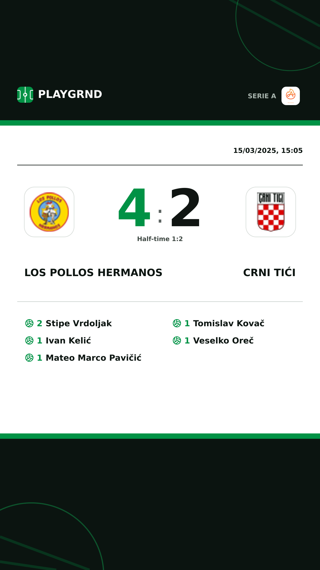 Instagram artwork: Los Pollos Hermanos 4:2 Crni Tići