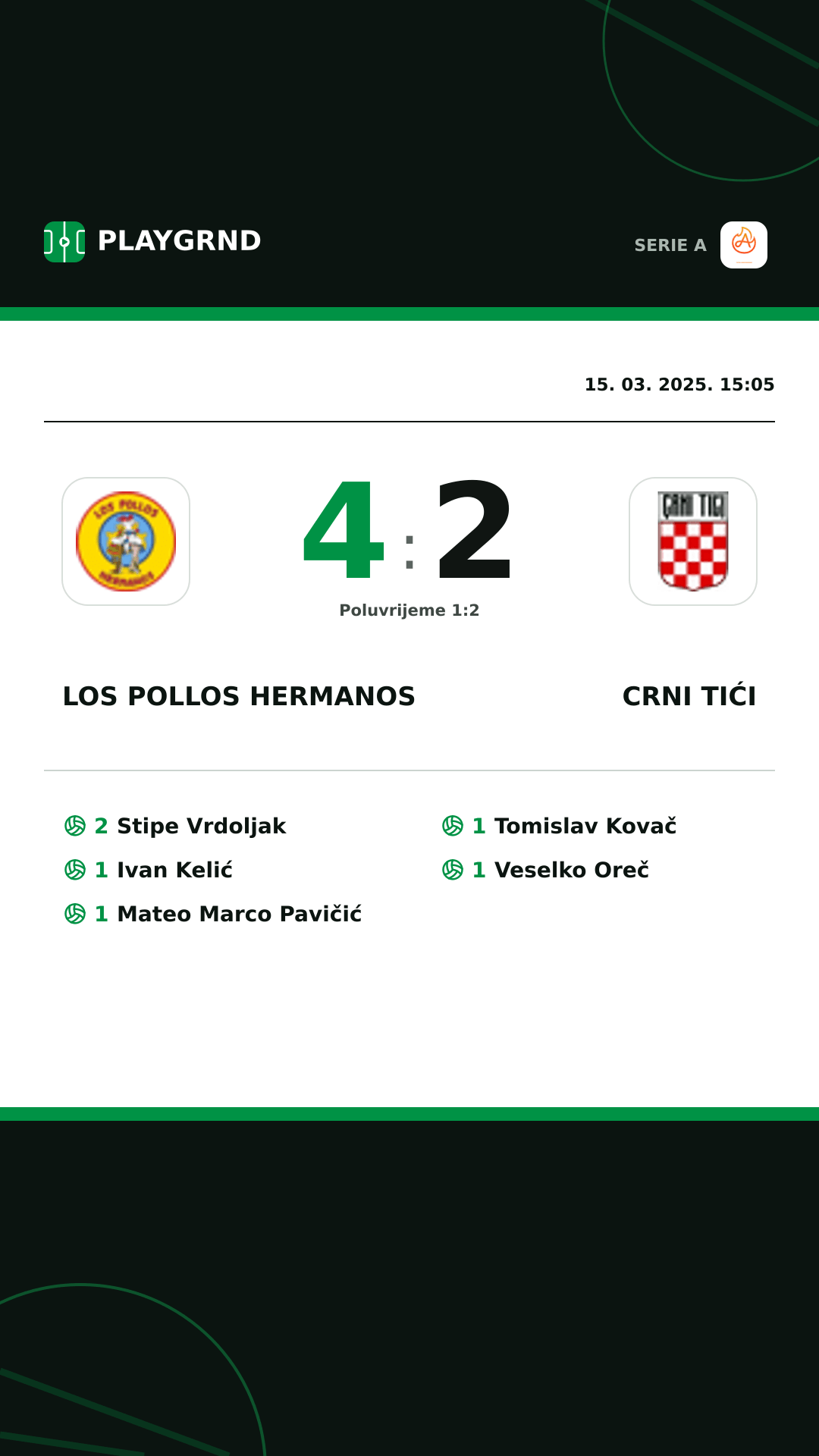 Instagram slika: Los Pollos Hermanos 4:2 Crni Tići