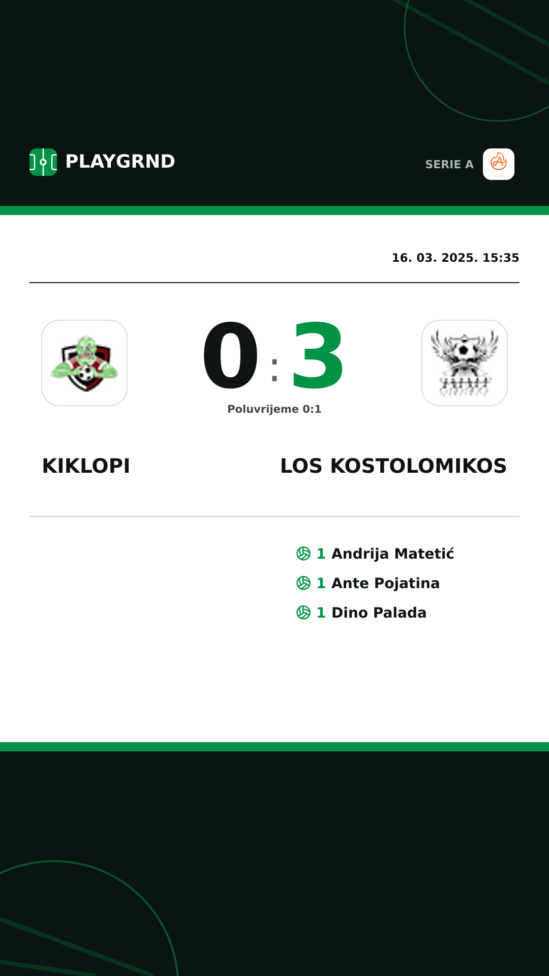 Instagram slika: Kiklopi 0:3 Los Kostolomikos