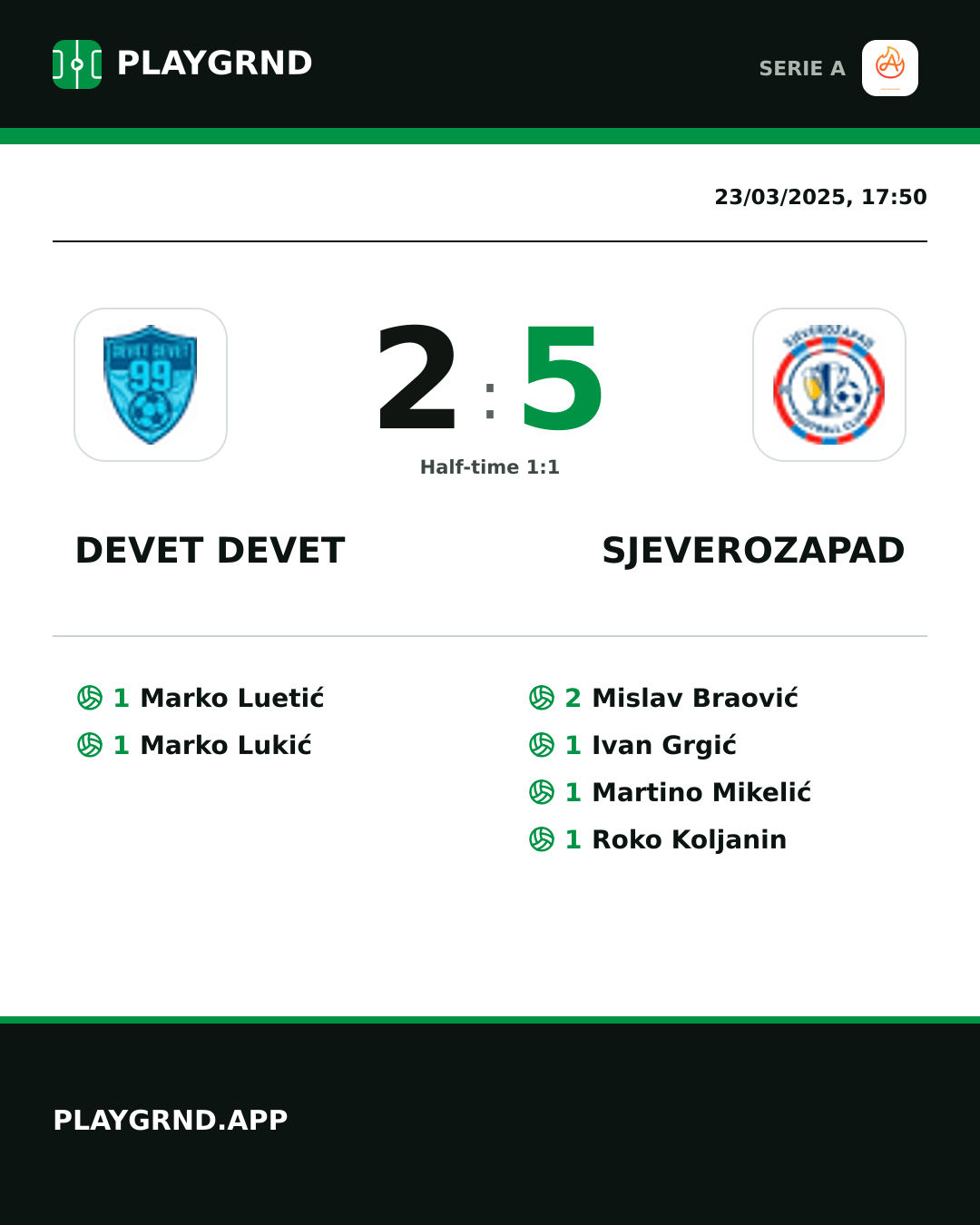 Instagram artwork: Devet Devet 2:5 Sjeverozapad