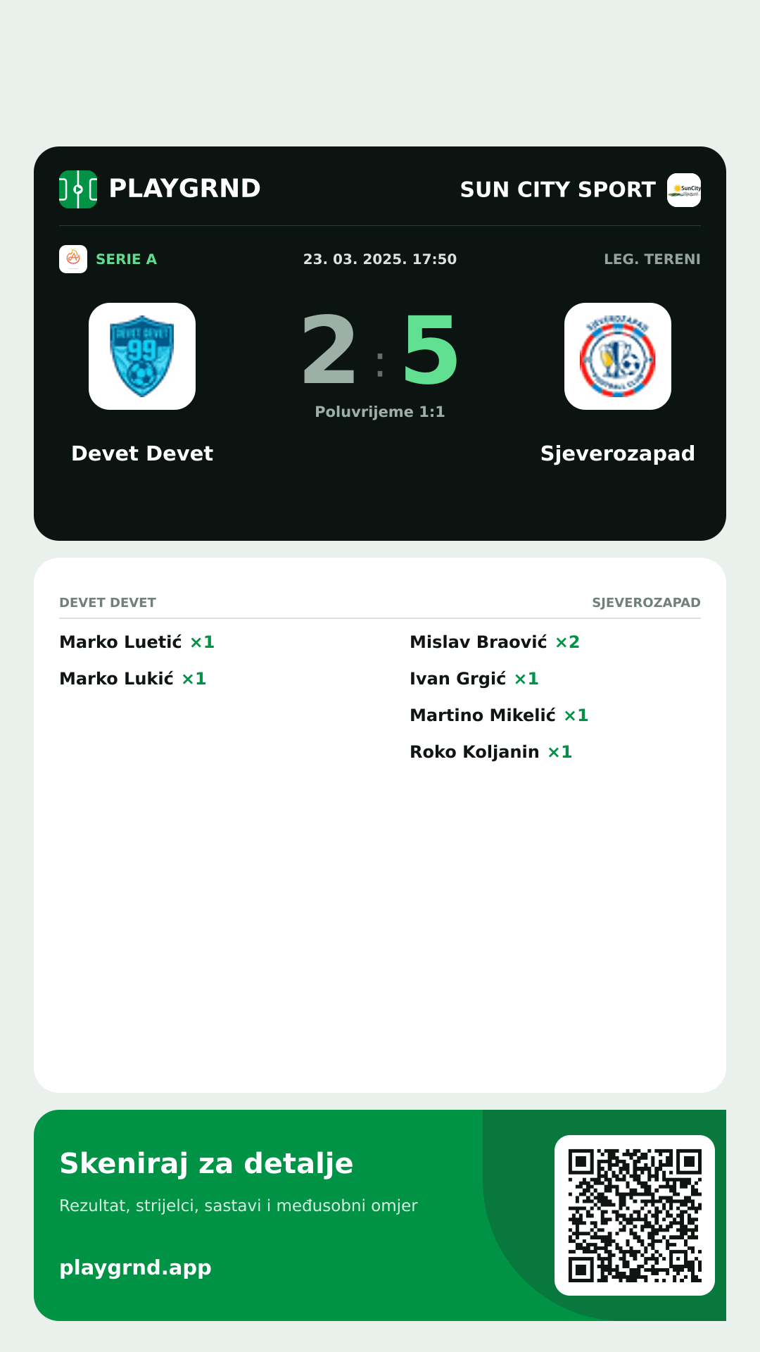 Story slika: Devet Devet 2:5 Sjeverozapad
