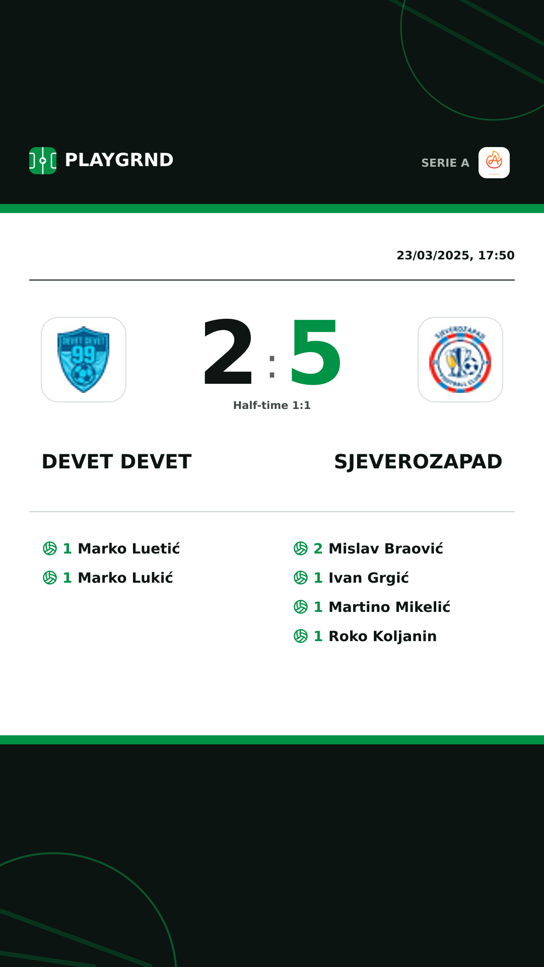 Instagram artwork: Devet Devet 2:5 Sjeverozapad