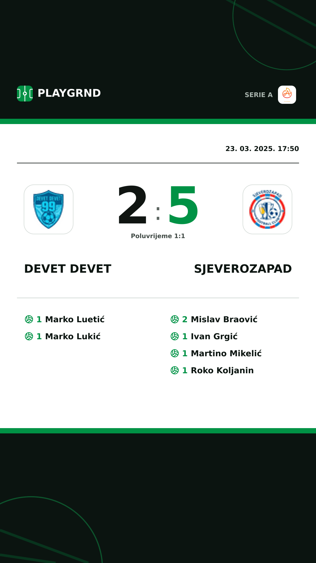 Instagram slika: Devet Devet 2:5 Sjeverozapad