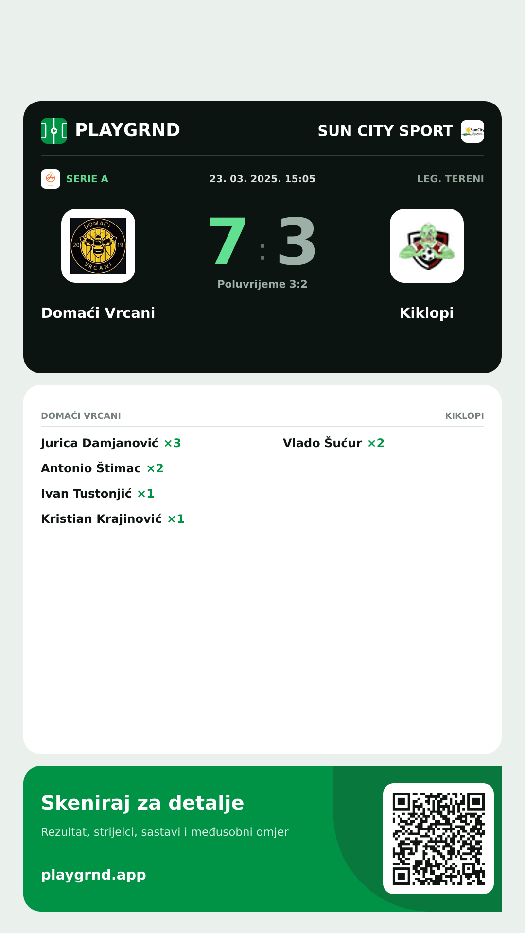 Story slika: Domaći Vrcani 7:3 Kiklopi