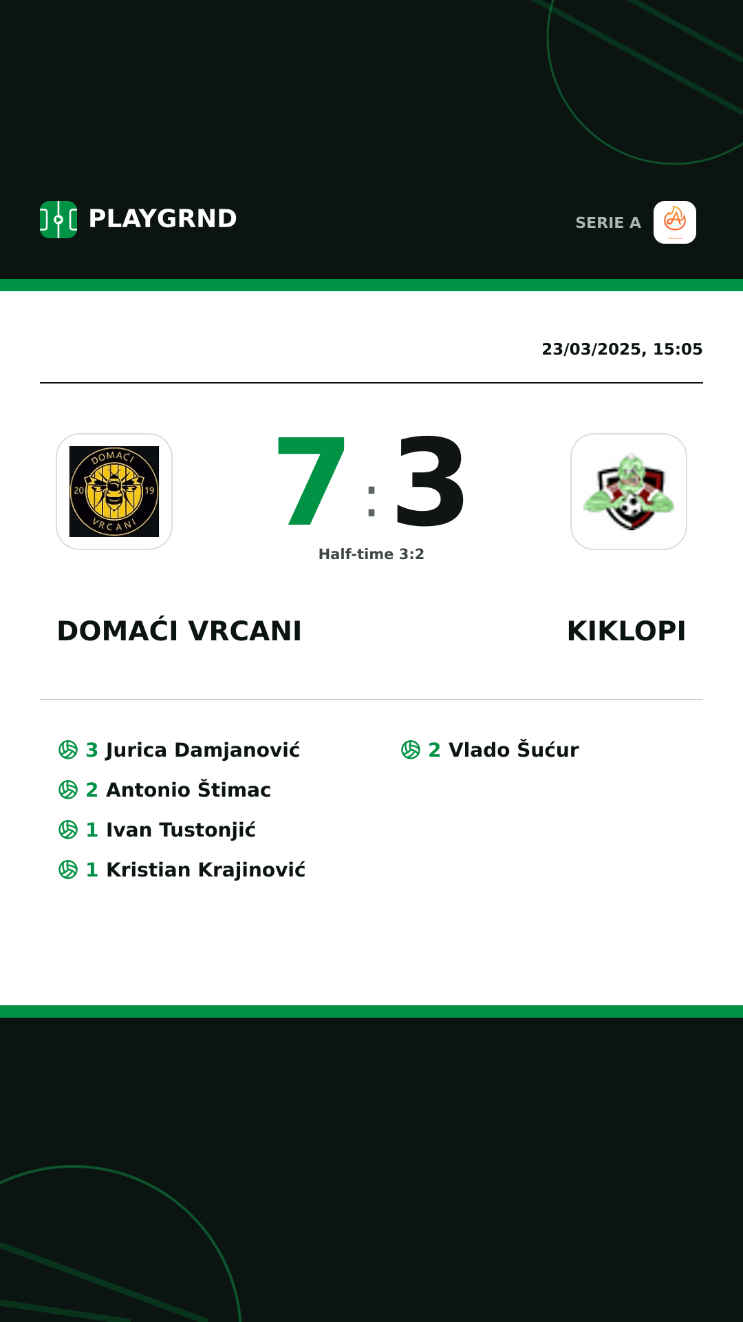 Instagram artwork: Domaći Vrcani 7:3 Kiklopi