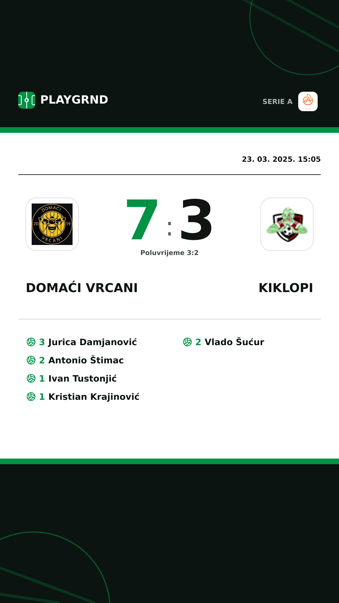 Instagram slika: Domaći Vrcani 7:3 Kiklopi
