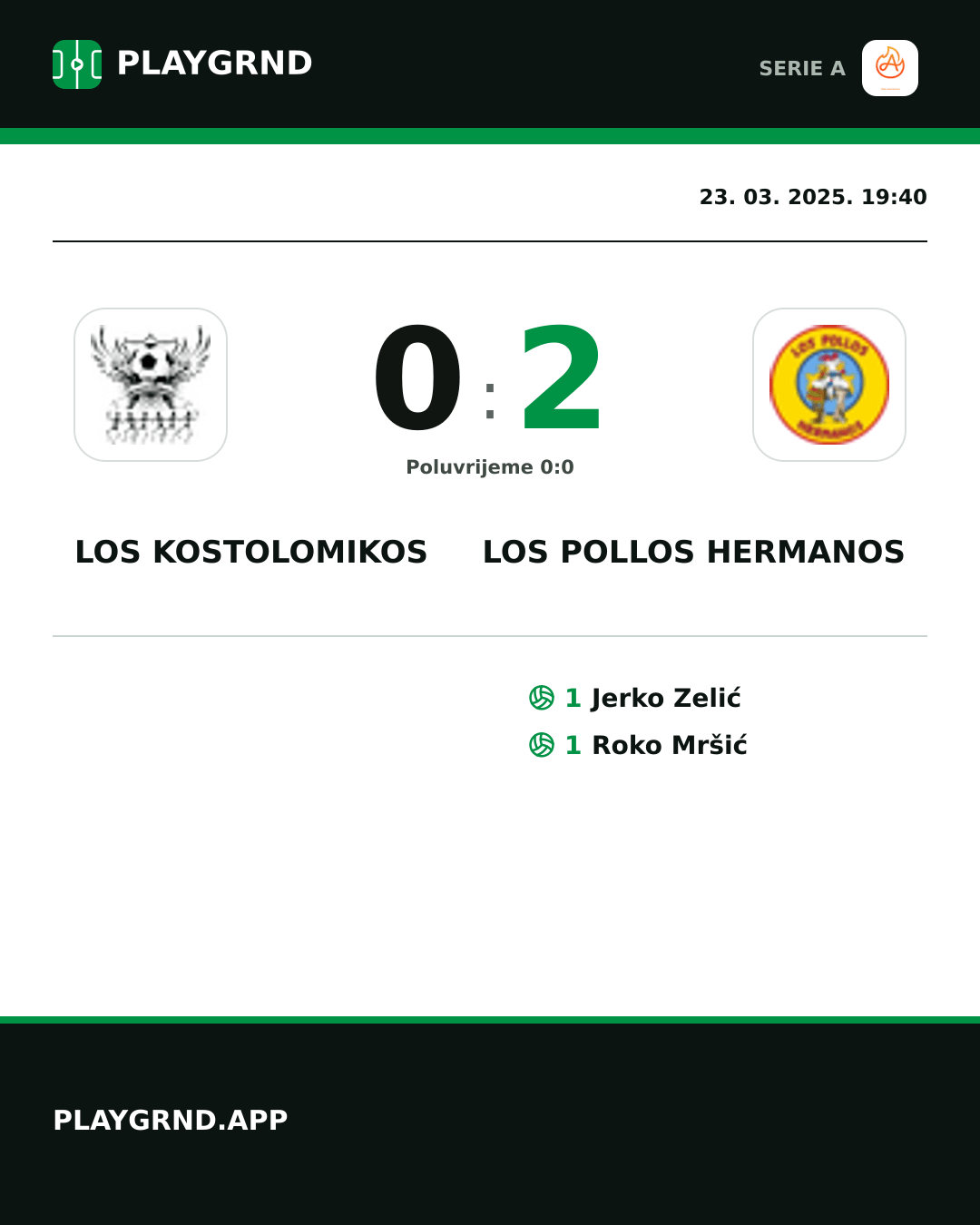 Instagram slika: Los Kostolomikos 0:2 Los Pollos Hermanos