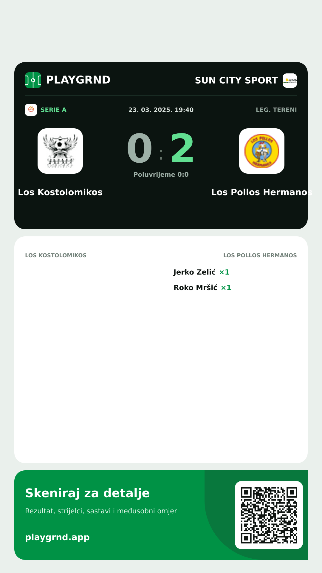 Story image: Los Kostolomikos 0:2 Los Pollos Hermanos