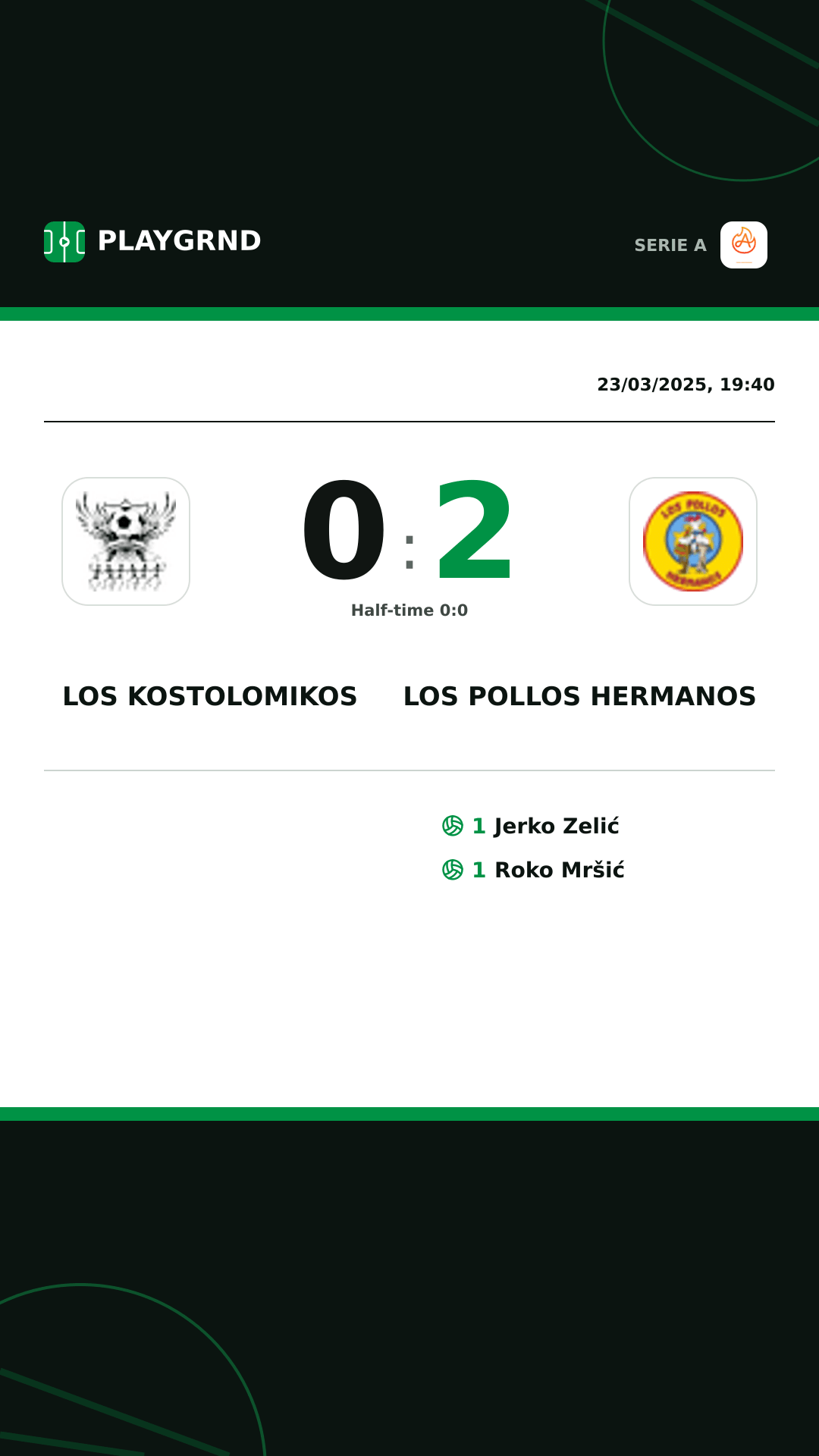 Instagram artwork: Los Kostolomikos 0:2 Los Pollos Hermanos