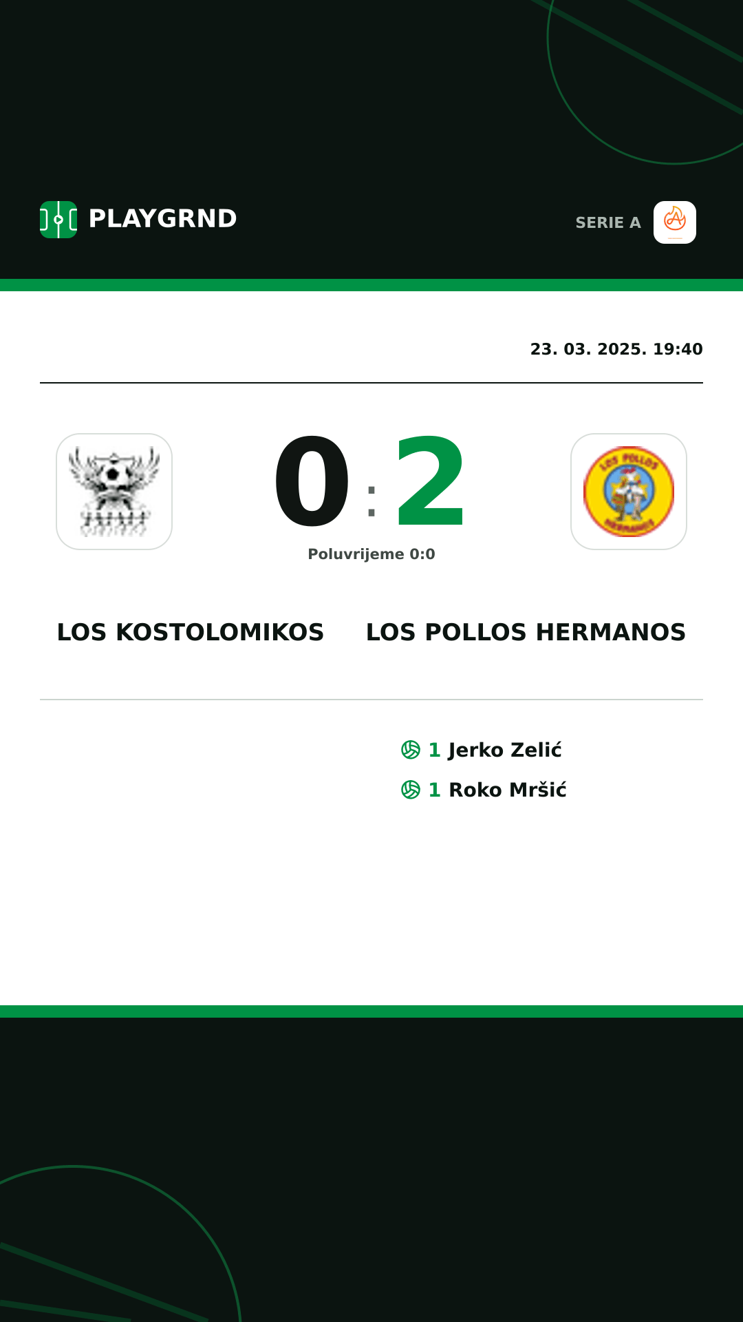 Instagram slika: Los Kostolomikos 0:2 Los Pollos Hermanos