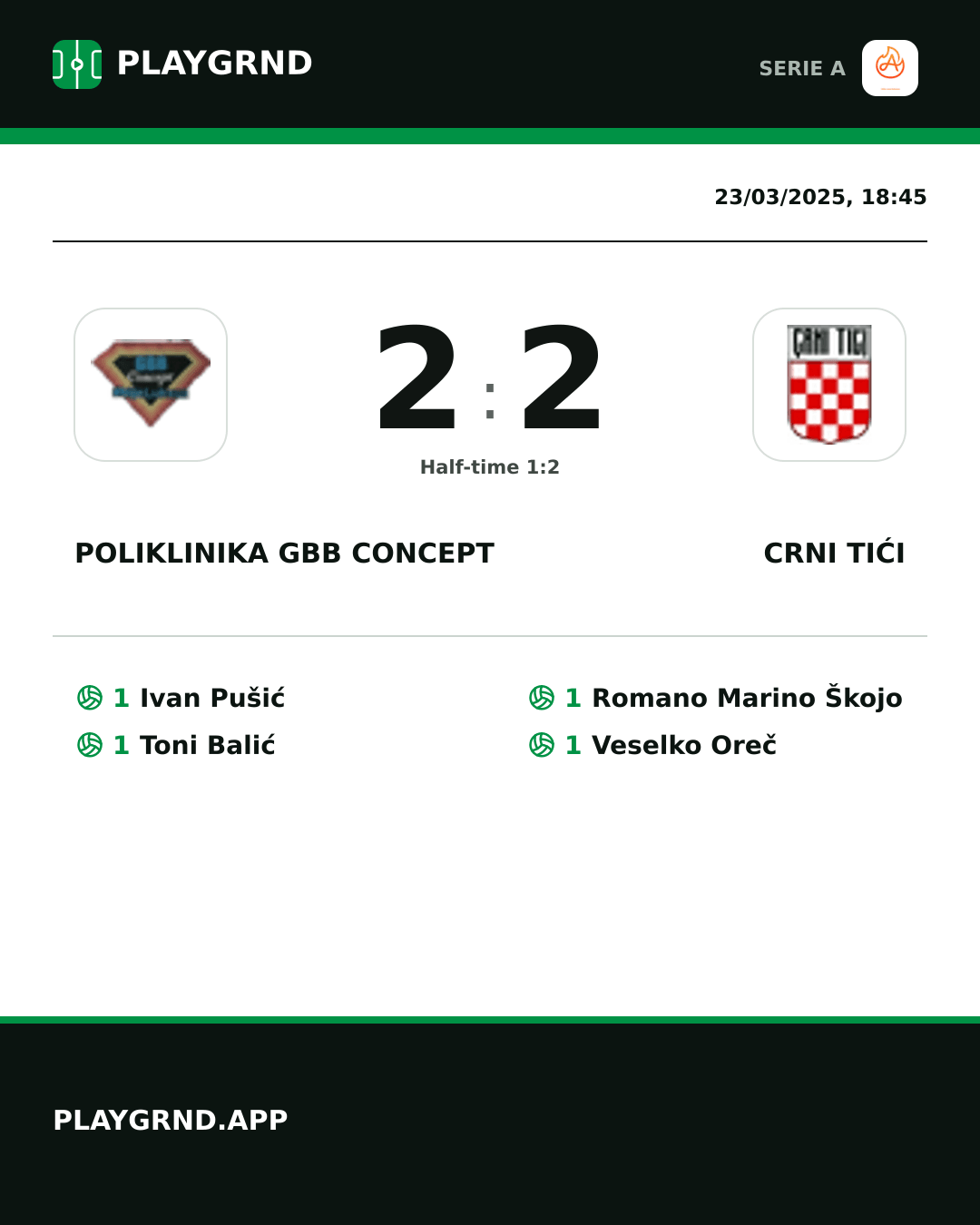 Instagram artwork: Poliklinika GBB Concept 2:2 Crni Tići