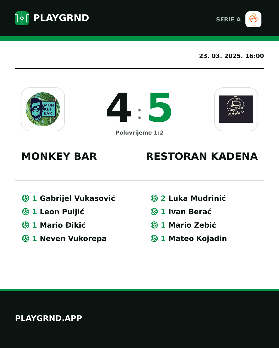 Instagram slika: Monkey Bar 4:5 Restoran Kadena