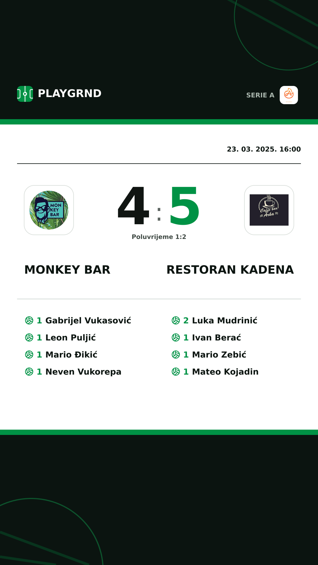 Instagram slika: Monkey Bar 4:5 Restoran Kadena