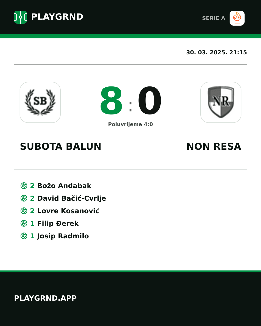 Instagram slika: Subota Balun 8:0 Non Resa