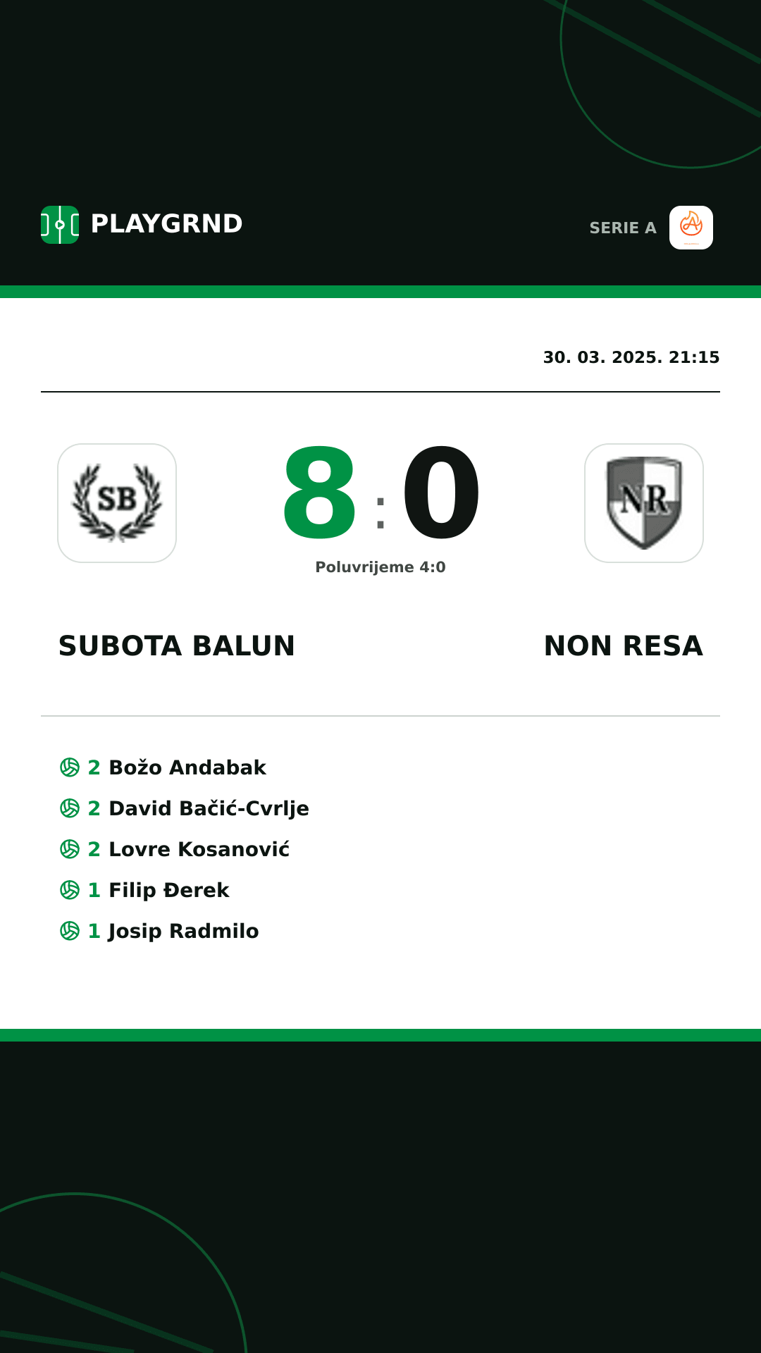 Instagram slika: Subota Balun 8:0 Non Resa