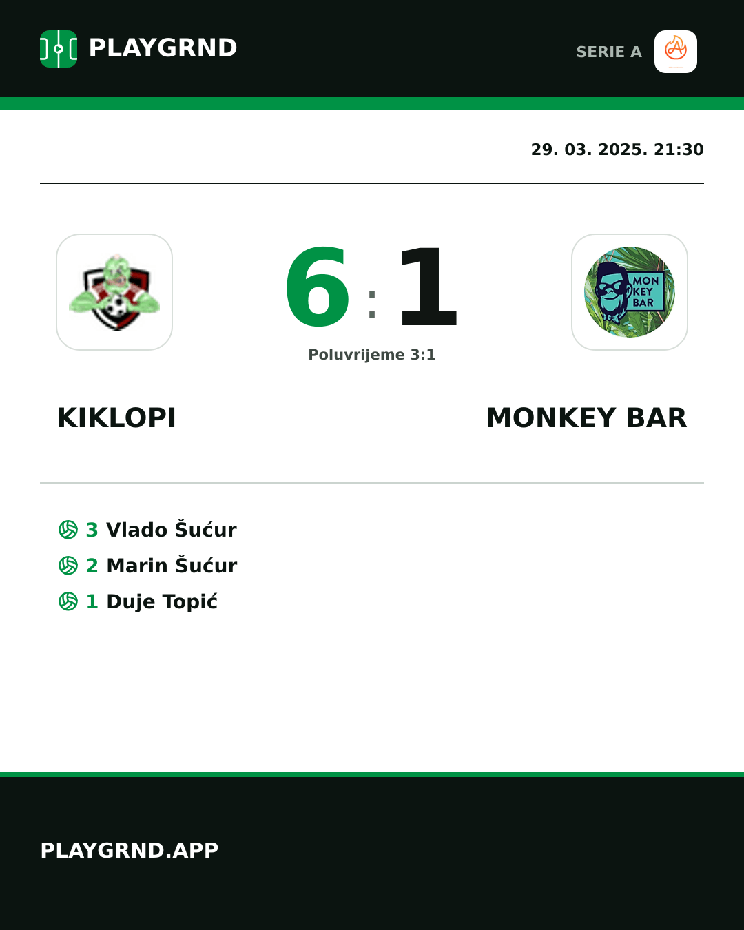 Instagram slika: Kiklopi 6:1 Monkey Bar