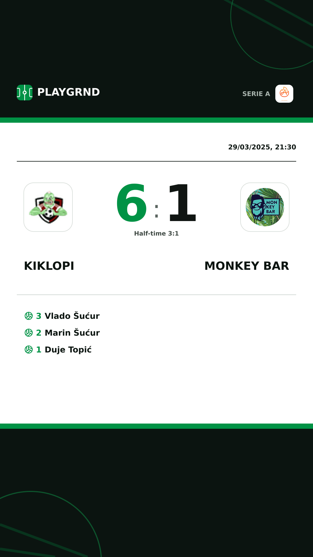 Instagram artwork: Kiklopi 6:1 Monkey Bar