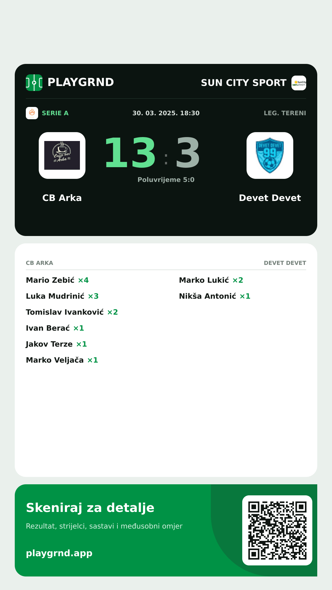 Story slika: CB Arka 13:3 Devet Devet
