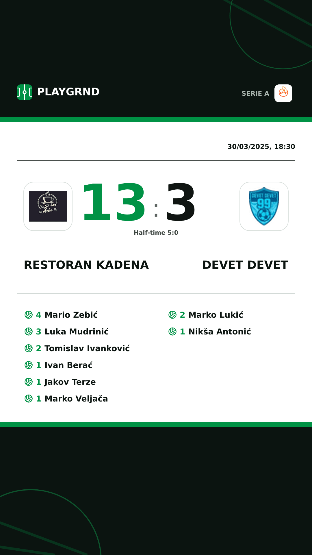 Instagram artwork: Restoran Kadena 13:3 Devet Devet