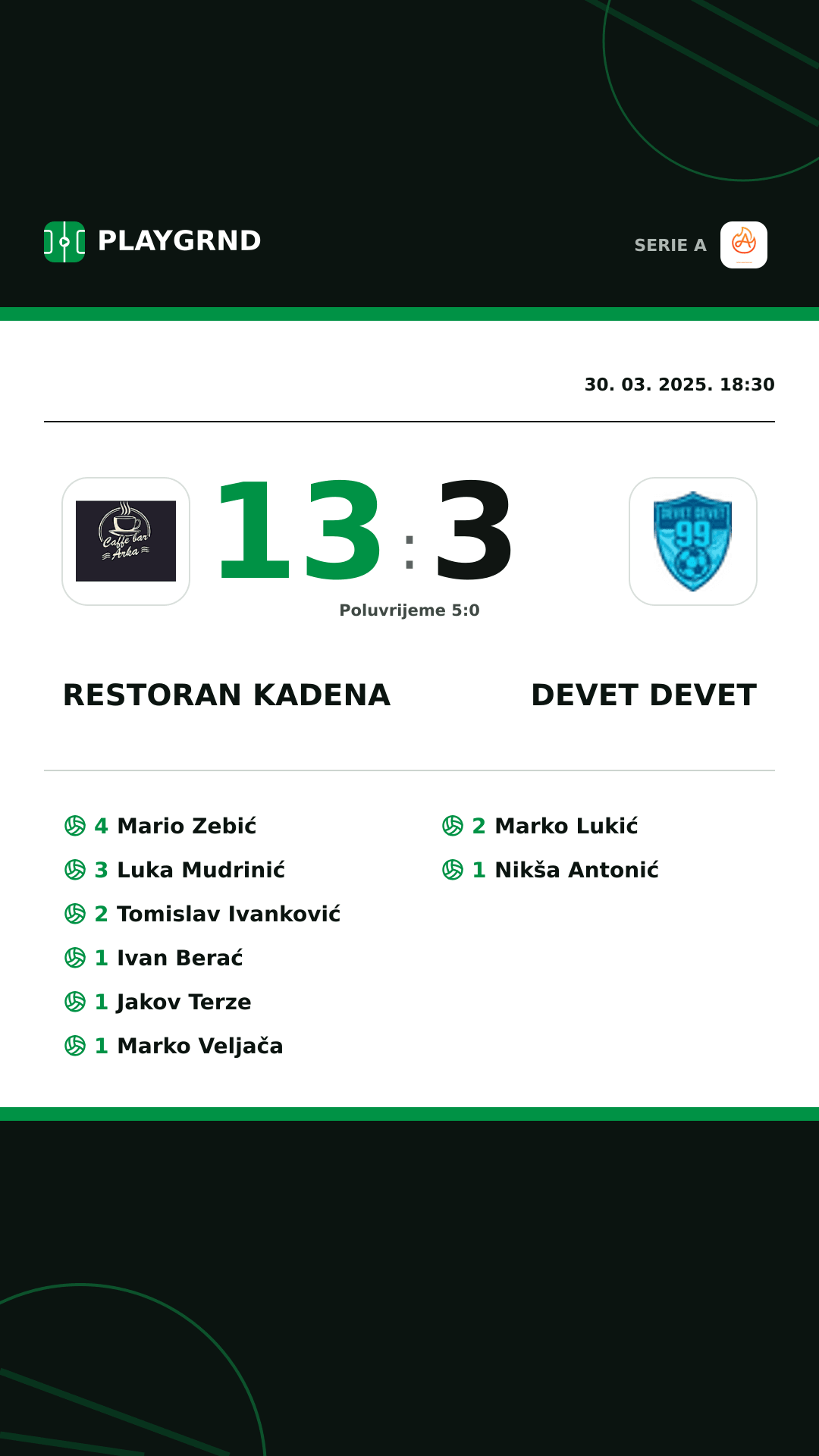 Instagram slika: Restoran Kadena 13:3 Devet Devet
